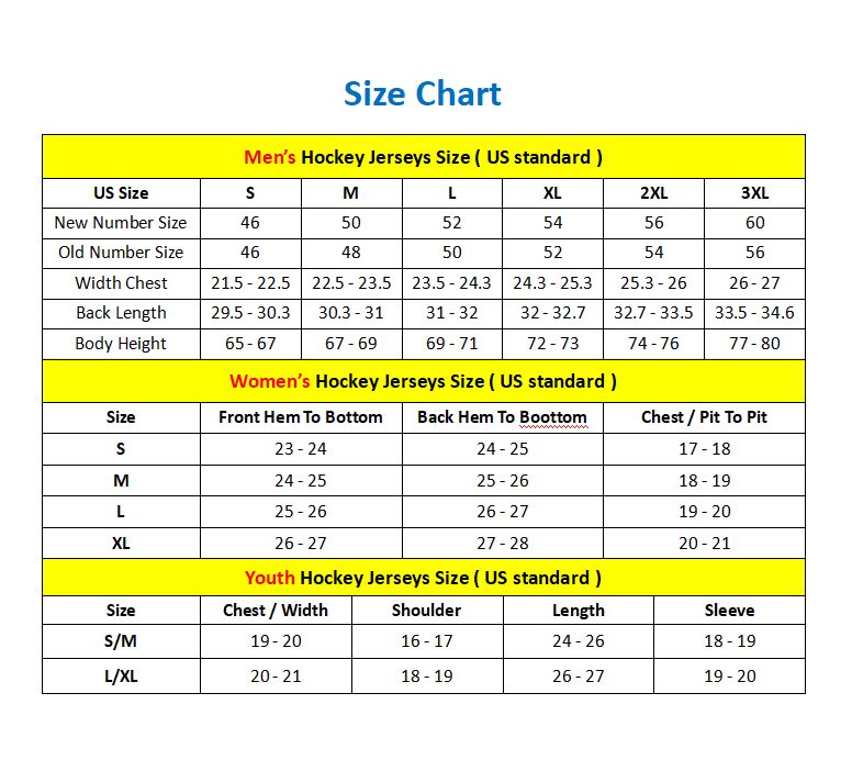 C.Hurricanes #22 Logan Stankoven Player Fanatics Away Premium White Hockey Jerseys