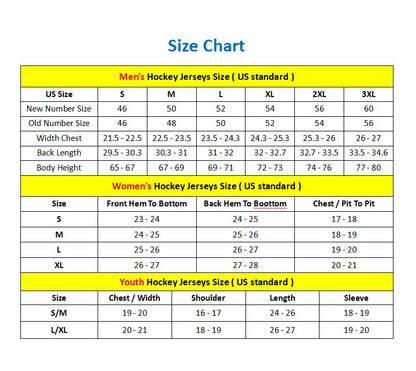 Custom A.Ducks Fanatics Black Military Appreciation Hockey Jerseys